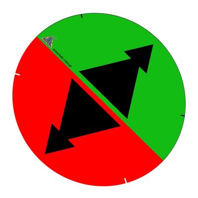 Piktogram kierunkowy magnetyczny czerwono-zielony: dwubiegowy
